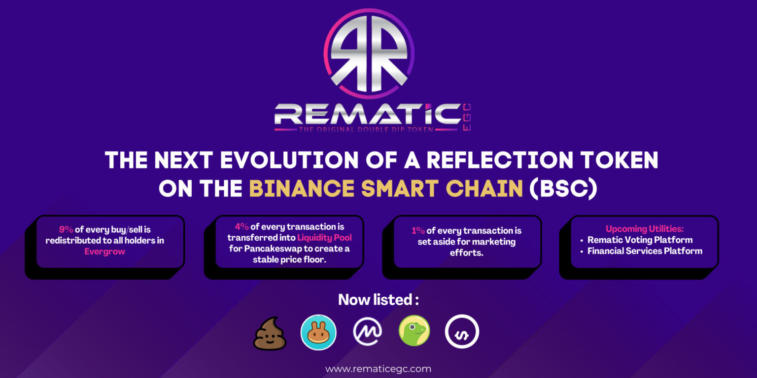 RematicEGC is Bridging the Gap between Crypto and the ...