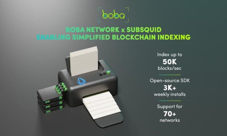 Boba Network Launches Subsquid Integration, Offering Fast and ...