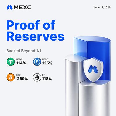 June Proof of Reserves