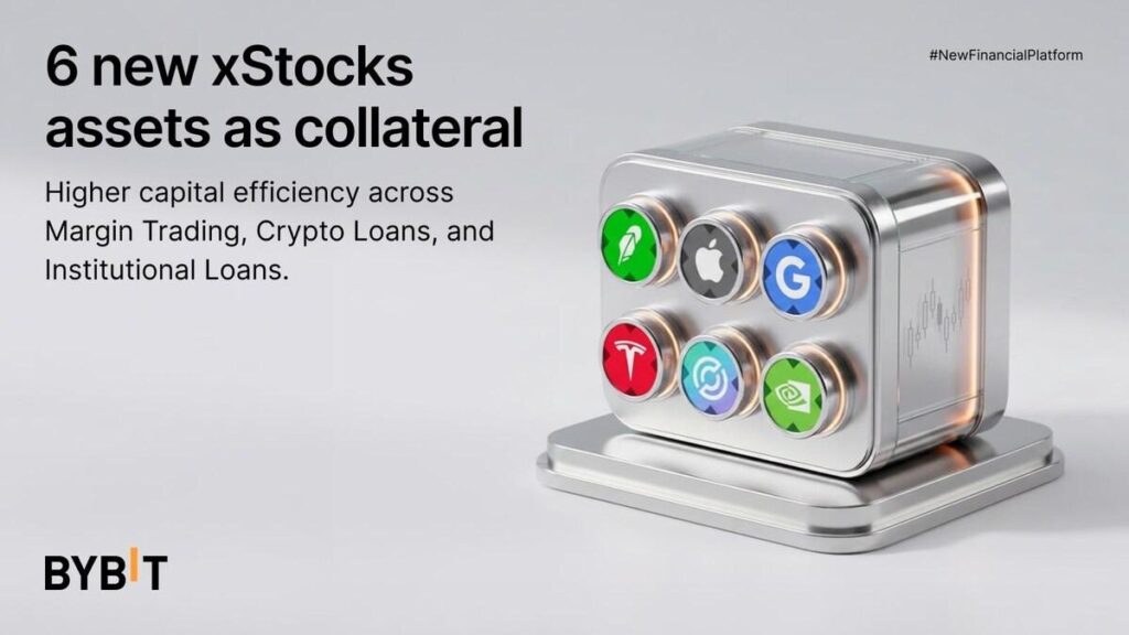 Bybit Expands Collateral Options by Introducing Six xStock Assets
