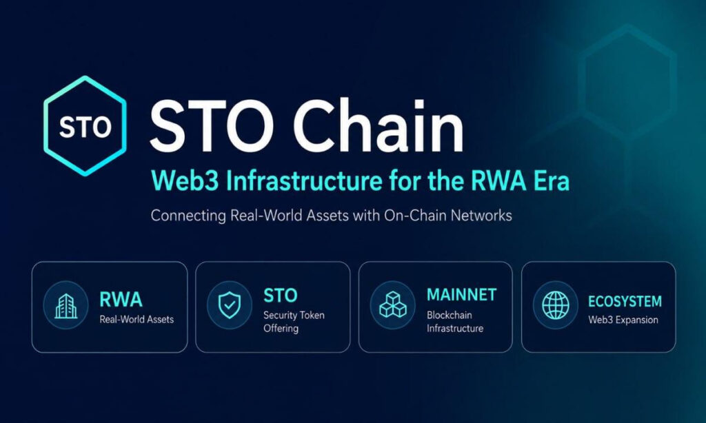 STO Chain Prepares Mainnet-Based RWA Marketplace as STO Network App Surpasses 100,000 Users