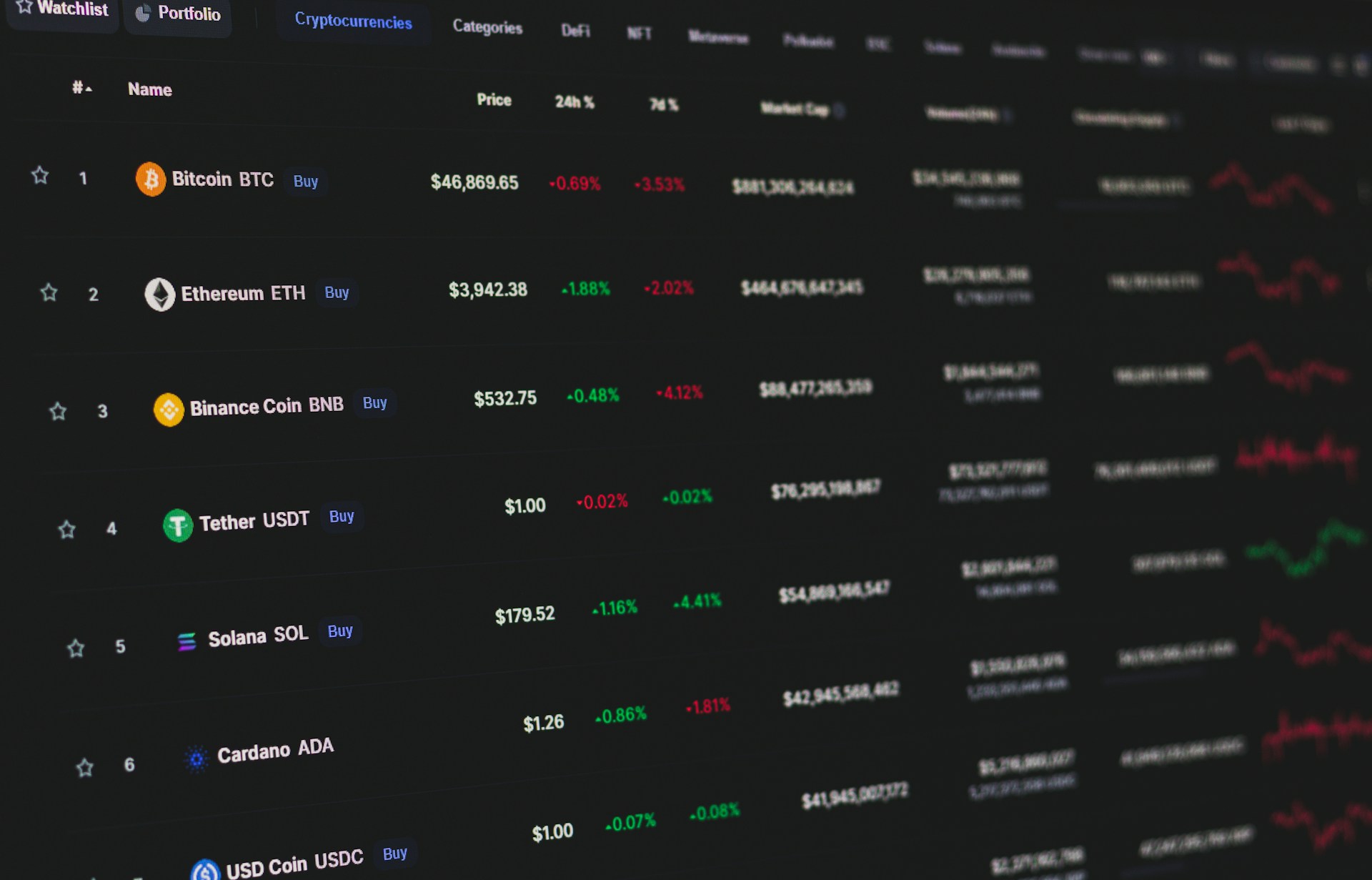 Crypto Newswire